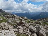 Passo di Costalunga / Karerpass - Roda di Vael / Rotwand